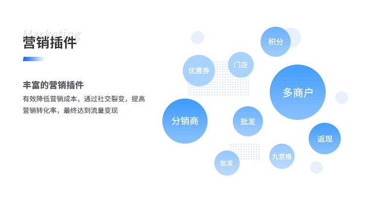 有效降低營銷成本，通過社交裂變，提高 營銷轉化率，最終達到流量變現