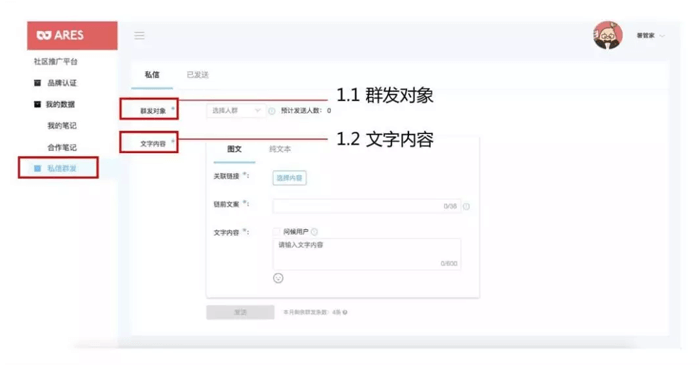 5種有效的小紅書付費(fèi)推廣方法