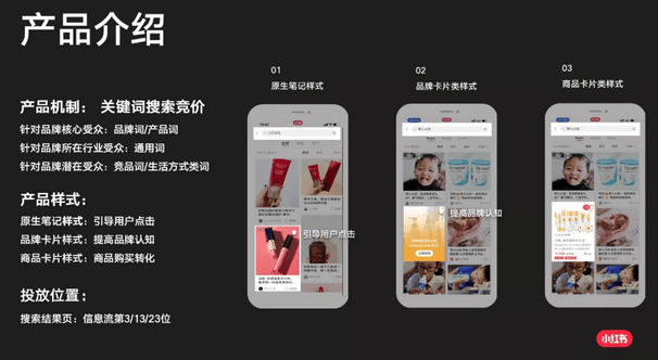 5種有效的小紅書付費(fèi)推廣方法