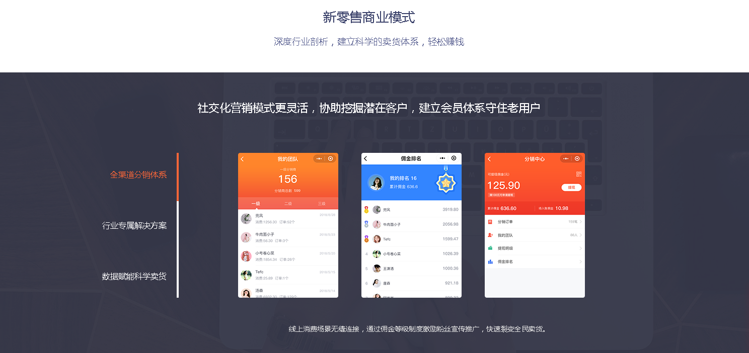昆明微信商城搭建,昆明網站開發 www.wangzhoufei.com