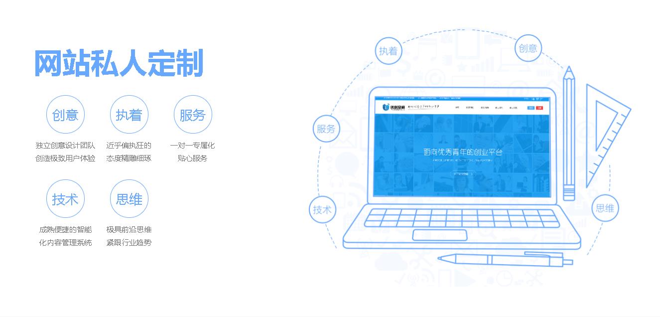 昆明企業(yè)網(wǎng)站建設(shè),昆明網(wǎng)站建設(shè) www.wangzhoufei.com