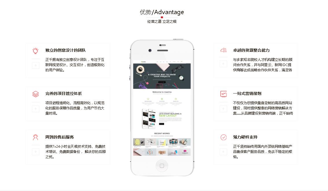 昆明網(wǎng)站開發(fā)的公司 鴻網(wǎng)絡(luò)科技有限公司 www.wangzhoufei.com