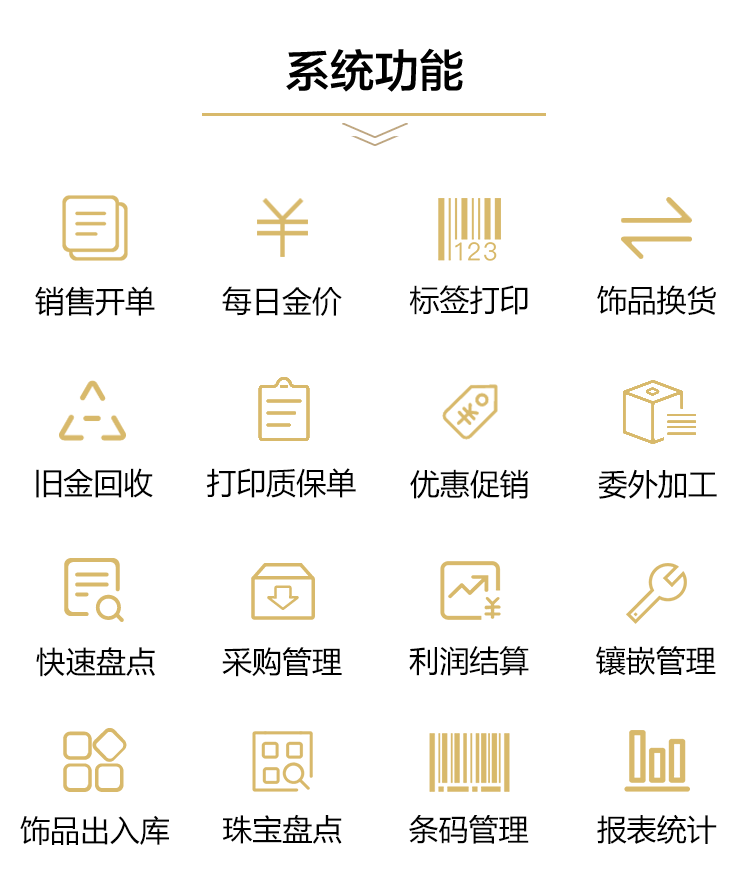 系統功能，條碼管理