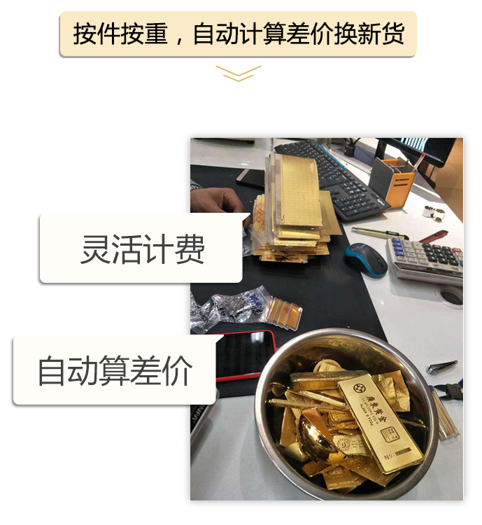 按件按重，自動計算差價換新貨