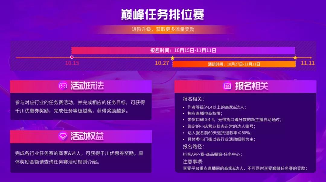 巔峰任務(wù)排位賽